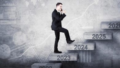 five strategy to grow in 2024