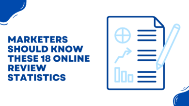 MARKETERS SHOULD KNOW THESE 18 ONLINE REVIEW STATISTICS