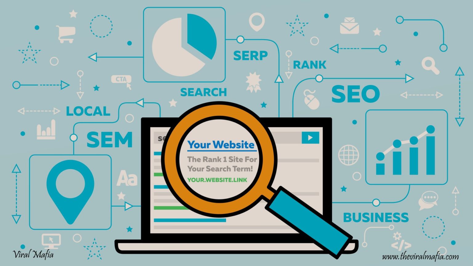 Top 10 Organic SEO Tips To Rank Your Website