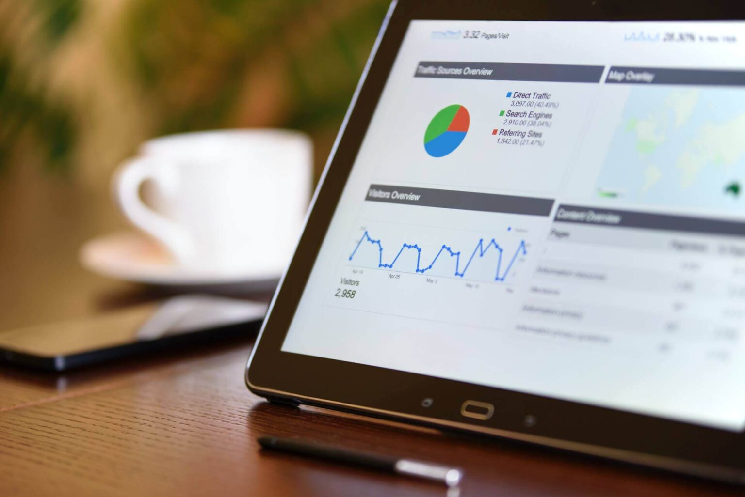 Tips on Analyzing Your Google Analytics Results