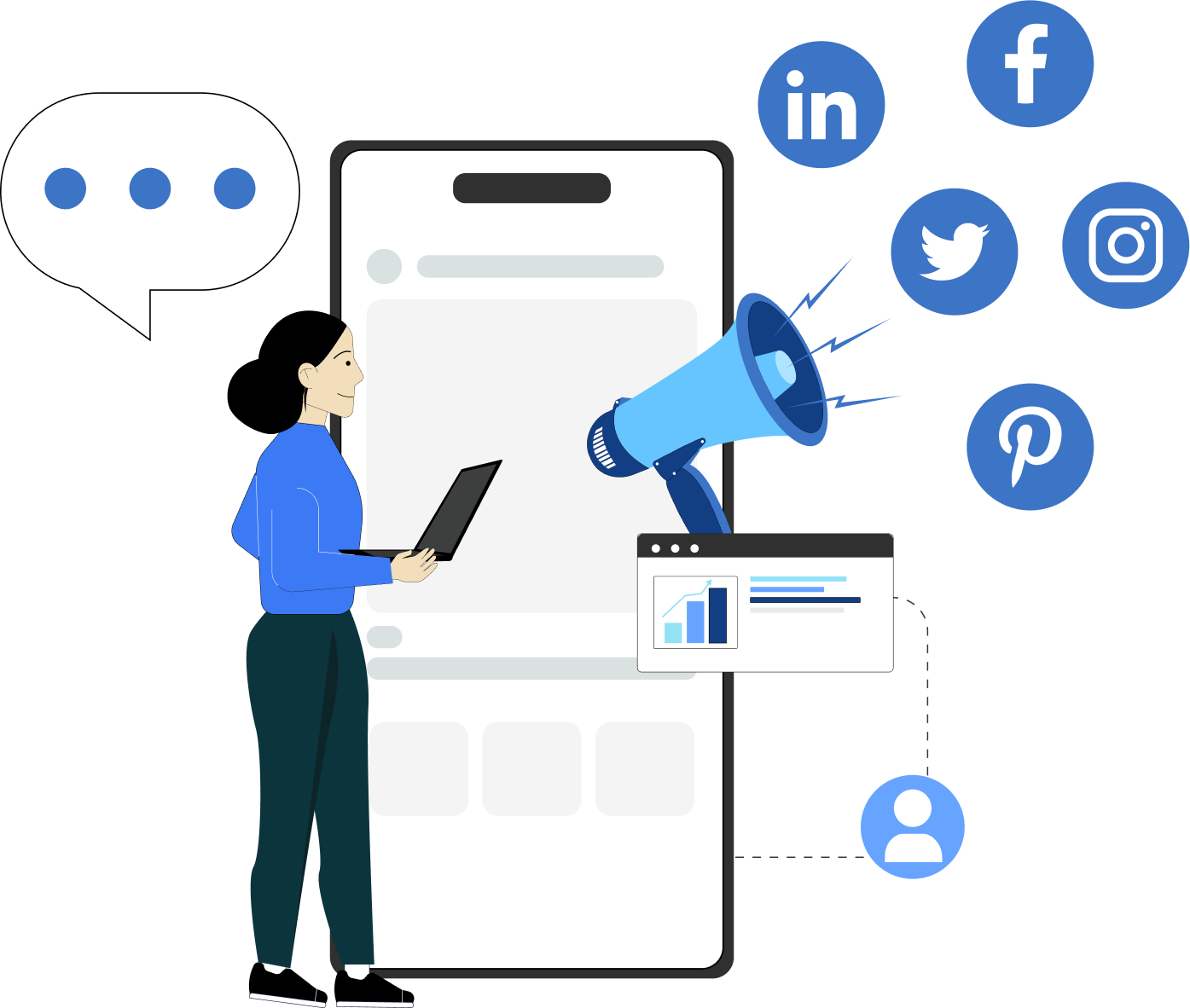 Social Media Marketing Services