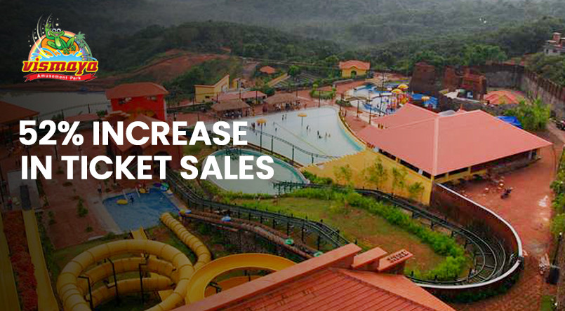Vismaya Amusement Park Banner